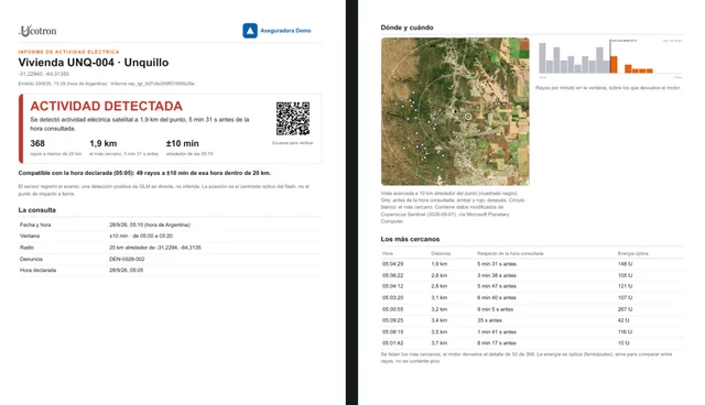 Relatório de atividade elétrica com localização, horário e detecções próximas